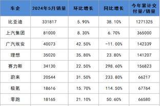 188bet体育官网网截图0